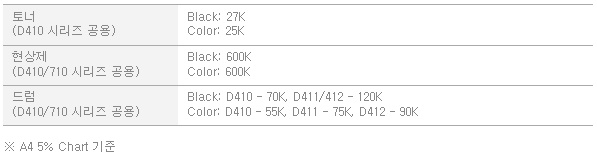 36t65fG55m